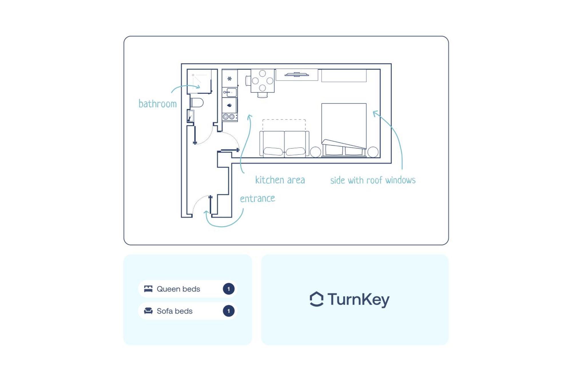 פראג Turnkey I Angelo Roma Apartments חדר תמונה