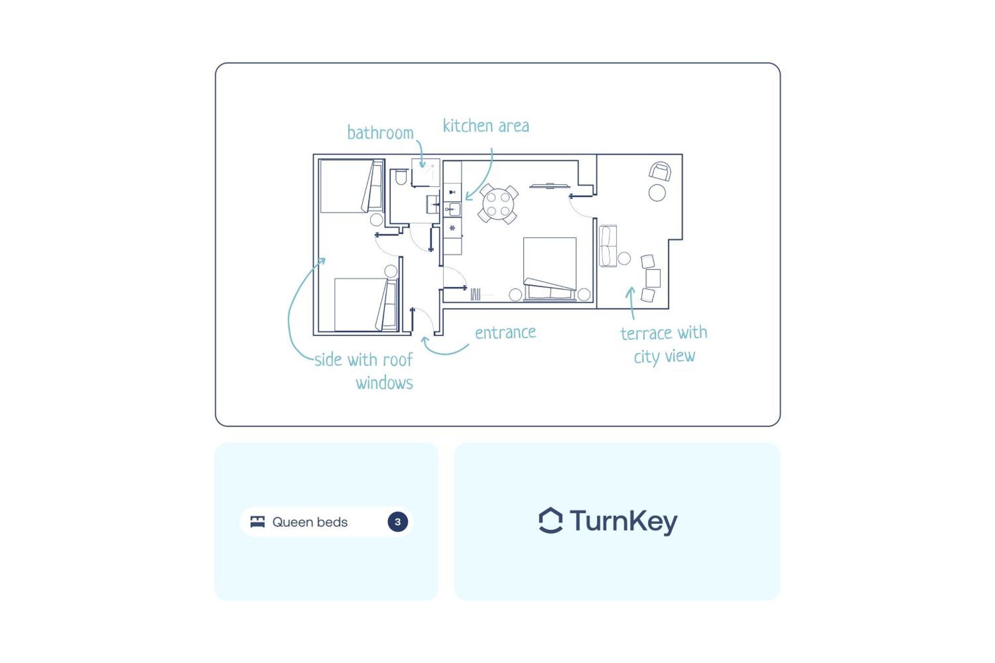 פראג Turnkey I Angelo Roma Apartments חדר תמונה