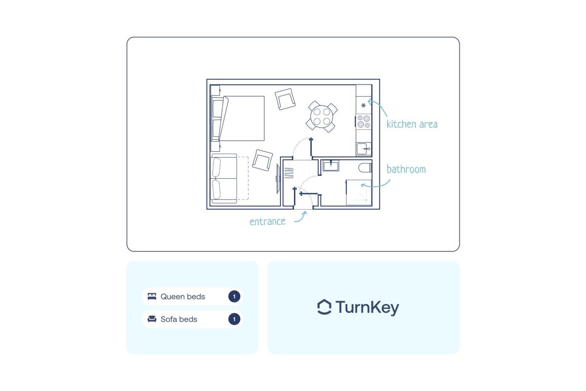 פראג Turnkey I Angelo Roma Apartments חדר תמונה