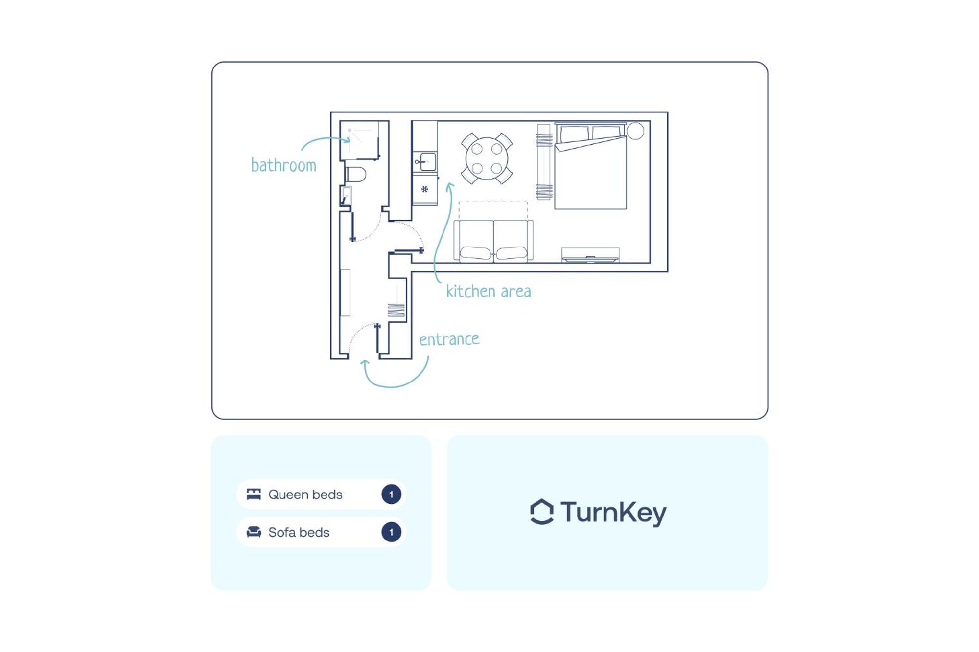 פראג Turnkey I Angelo Roma Apartments חדר תמונה