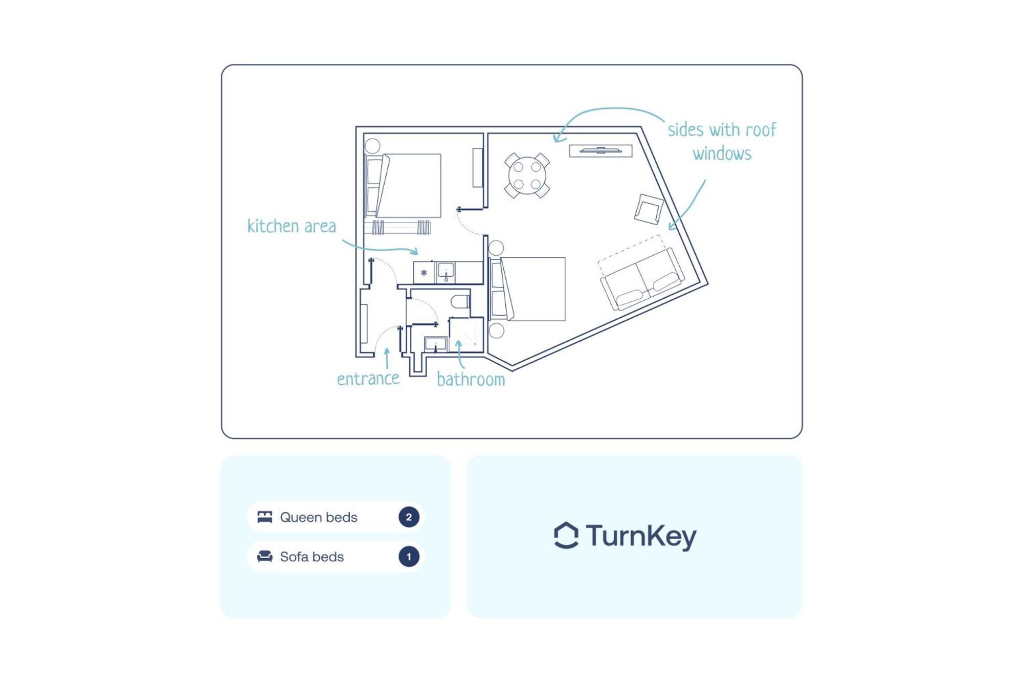 פראג Turnkey I Angelo Roma Apartments חדר תמונה